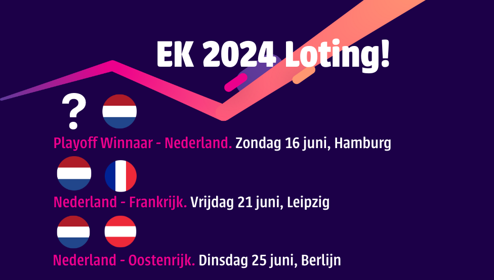 Loting EK 2024