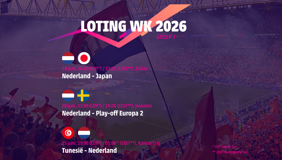 Loting WK 2026